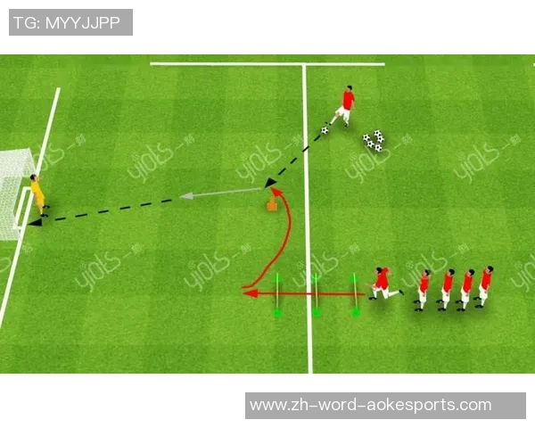 足球教案设计与实施的详细步骤与技巧分享