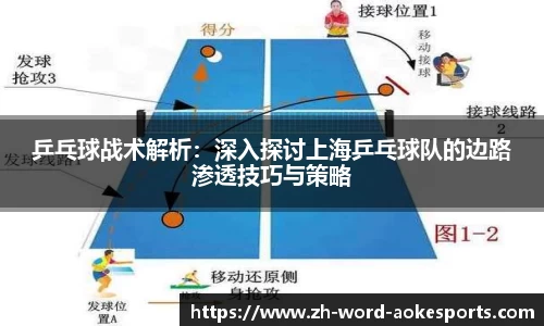乒乓球战术解析：深入探讨上海乒乓球队的边路渗透技巧与策略