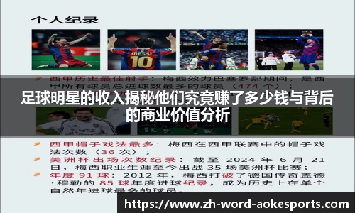 足球明星的收入揭秘他们究竟赚了多少钱与背后的商业价值分析